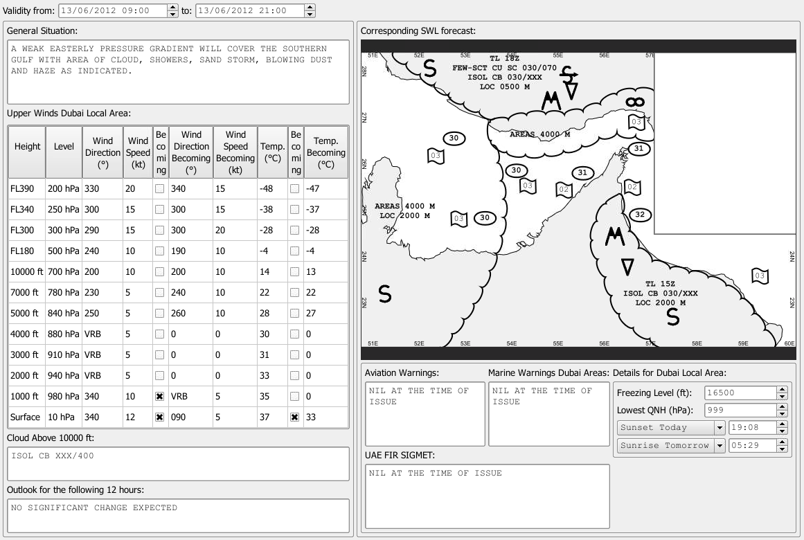 Nwp Weather Charts