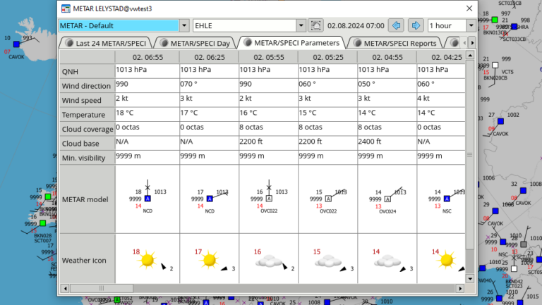 IBL Software Engineering - Your Weather Software Solution Provider